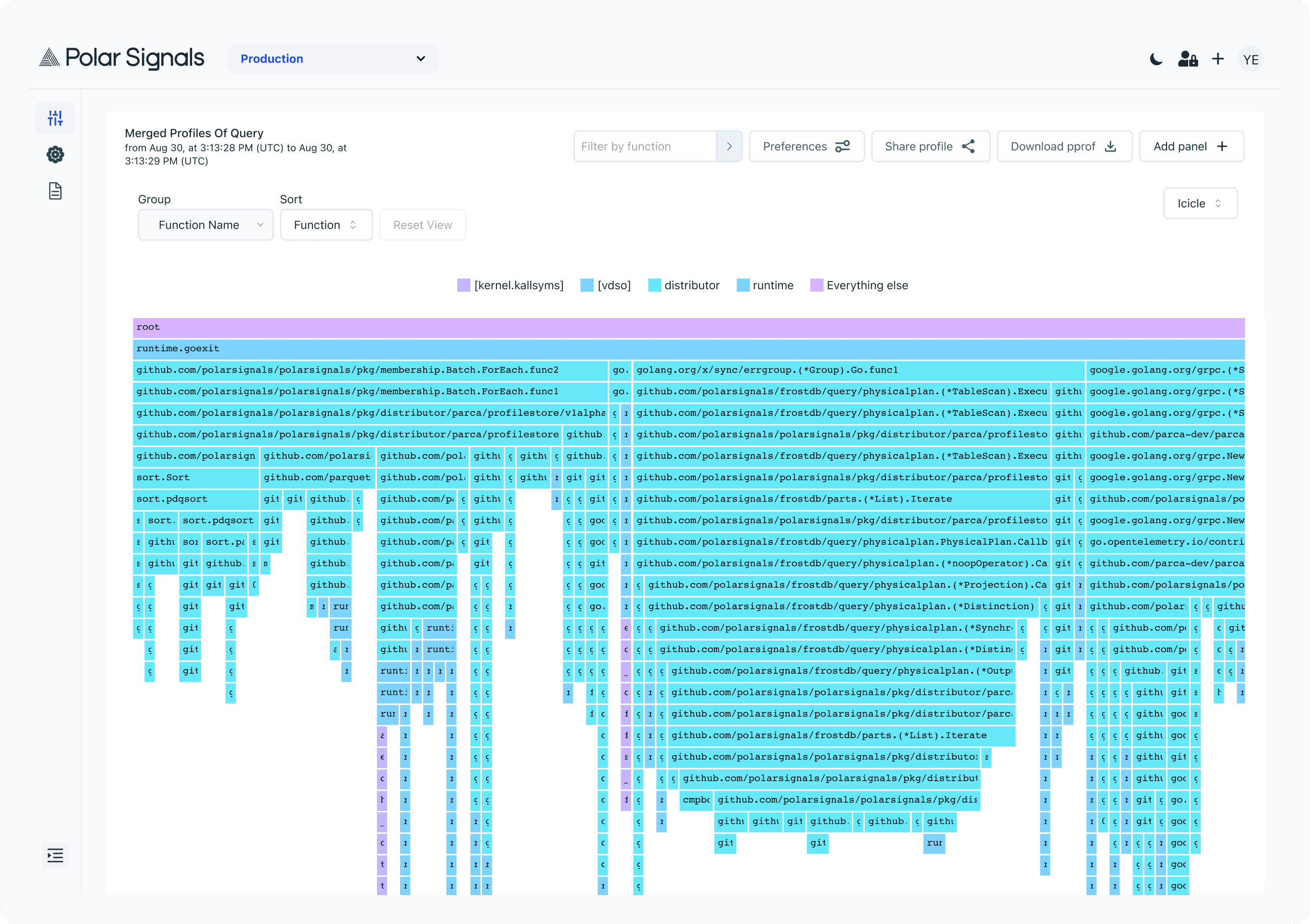 Polar Signals Cloud Profiling Dashboard